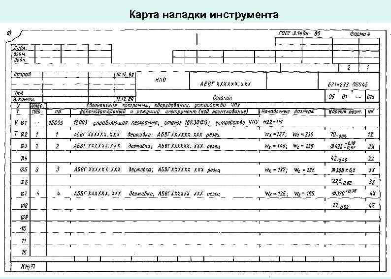 Карта наладки инструмента 