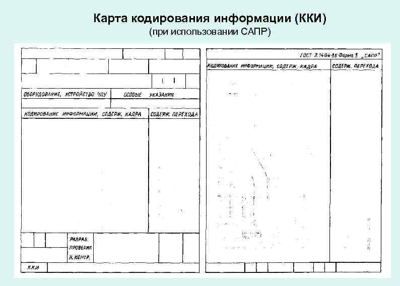Карта кодирования информации (ККИ) (при использовании САПР) 