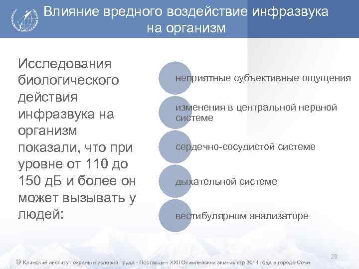Влияние вредного воздействие инфразвука на организм Исследования биологического действия инфразвука на организм показали, что