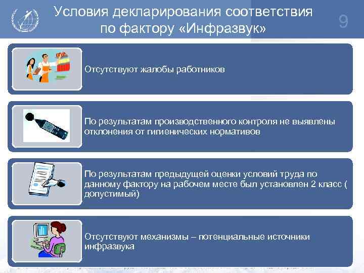 Являются рабочие места объектом производственного контроля