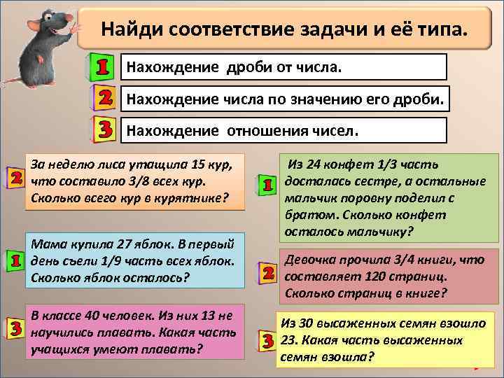 Найди соответствие задачи и её типа. Нахождение дроби от числа. Нахождение числа по значению
