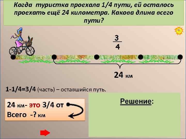 Когда туристка проехала 1/4 пути, ей осталось проехать ещё 24 километра. Какова длина всего