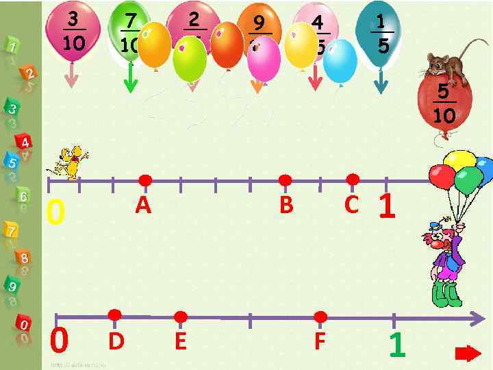 3 10 2 5 7 10 1 5 4 5 9 10 5 10