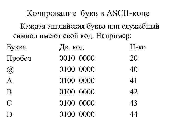 Кодирование букв в ASCII-коде Каждая английская буква или служебный символ имеют свой код. Например: