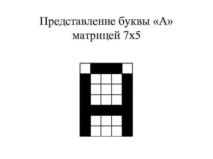 Представление буквы «А» матрицей 7 х5 