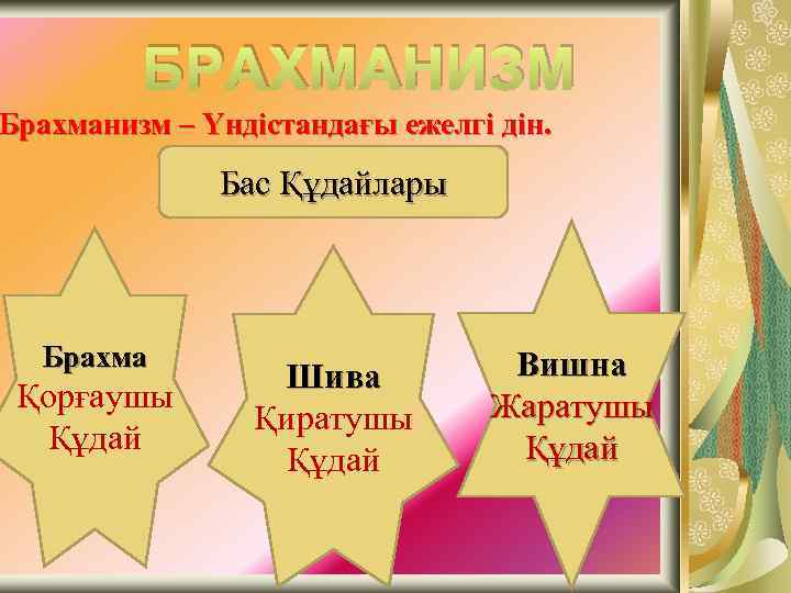 БРАХМАНИЗМ Брахманизм – Үндістандағы ежелгі дін. Бас Құдайлары Брахма Қорғаушы Құдай Шива Қиратушы Құдай