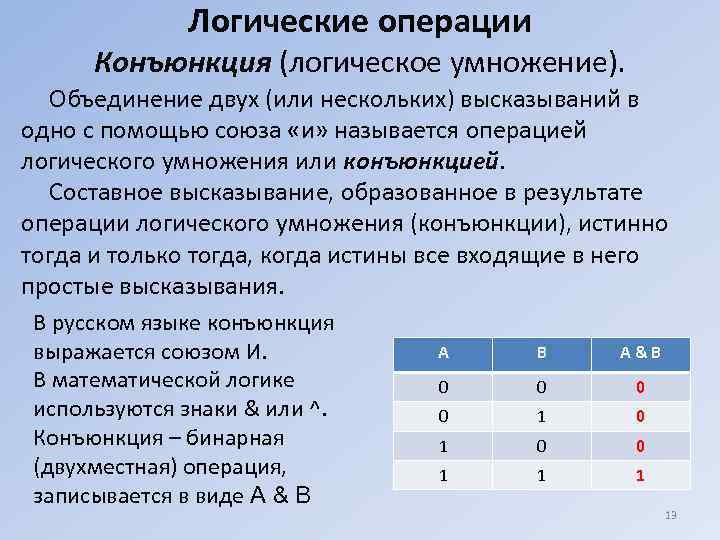 Логические операции Конъюнкция (логическое умножение). Объединение двух (или нескольких) высказываний в одно с помощью