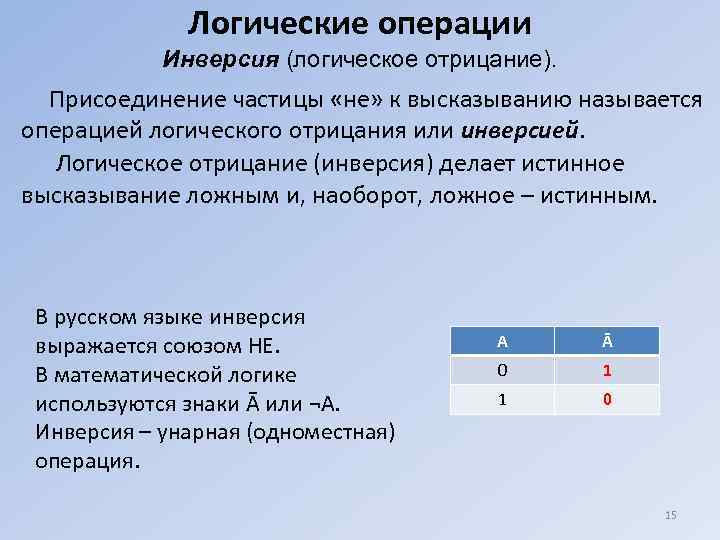 Логические операции Инверсия (логическое отрицание). Присоединение частицы «не» к высказыванию называется операцией логического отрицания