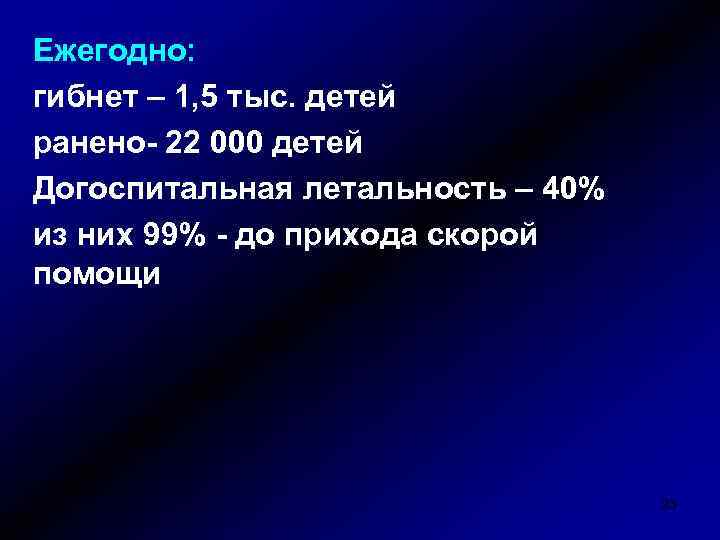 Ежегодно: гибнет – 1, 5 тыс. детей ранено- 22 000 детей Догоспитальная летальность –