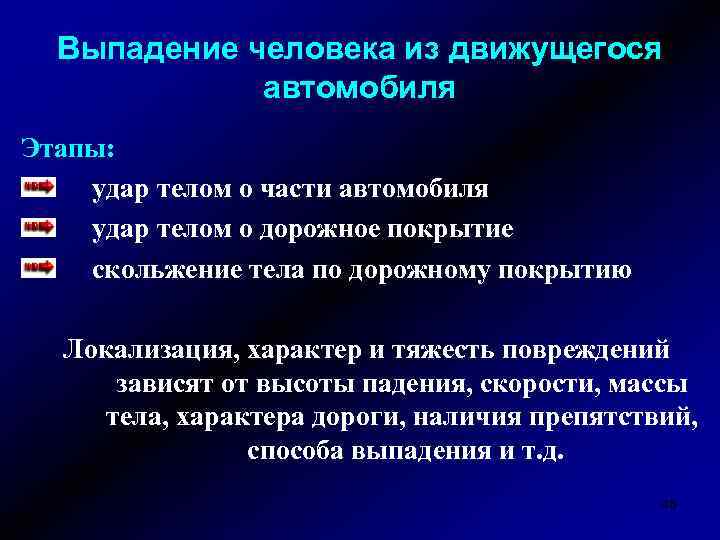 Выпадение человека из движущегося автомобиля Этапы: удар телом о части автомобиля удар телом о