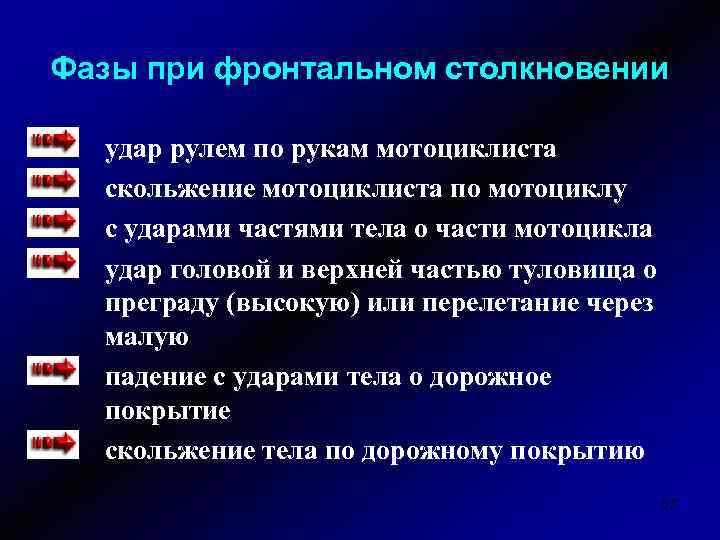 Фазы при фронтальном столкновении удар рулем по рукам мотоциклиста скольжение мотоциклиста по мотоциклу с