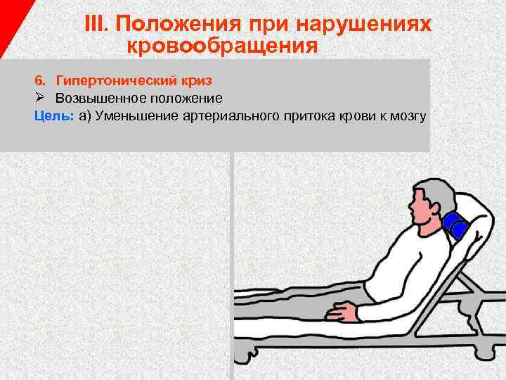 III. Положения при нарушениях кровообращения 6. Гипертонический криз Ø Возвышенное положение Цель: а) Уменьшение