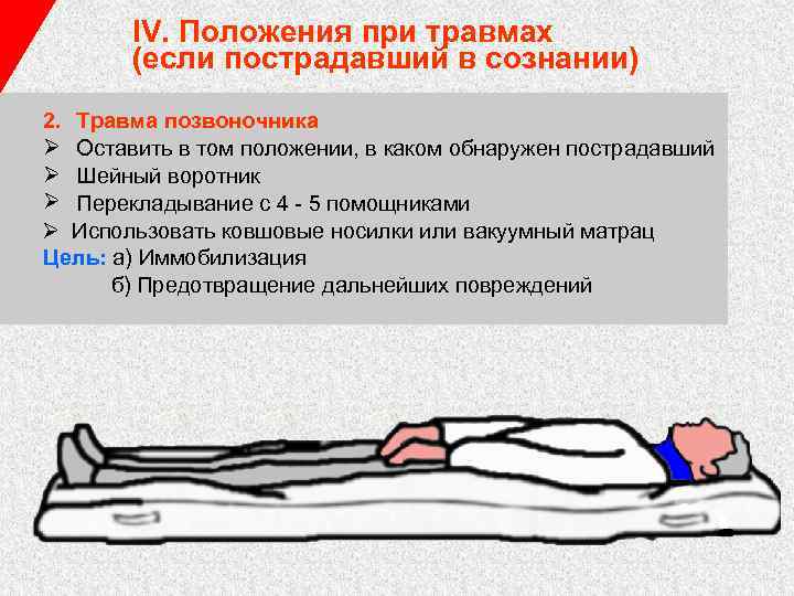 IV. Положения при травмах (если пострадавший в сознании) 2. Травма позвоночника Ø Оставить в