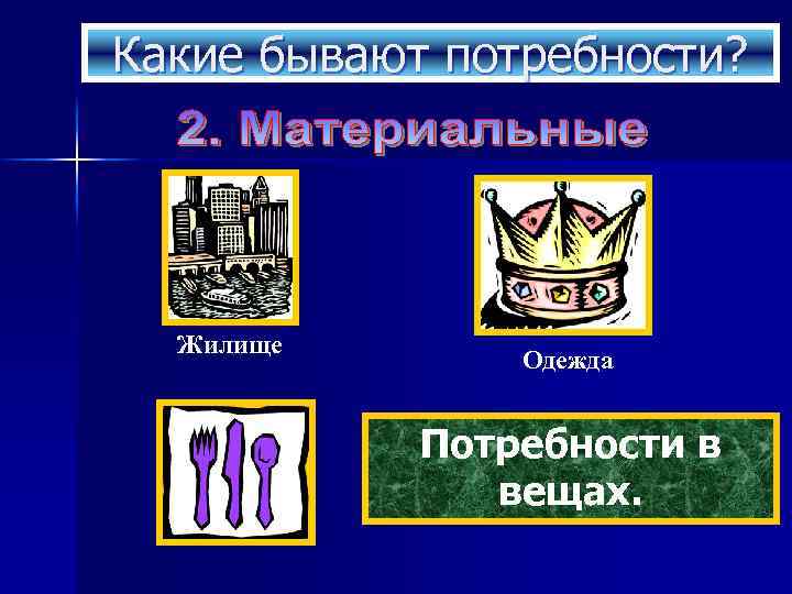 Какие бывают потребности? Жилище Одежда Потребности в вещах. 