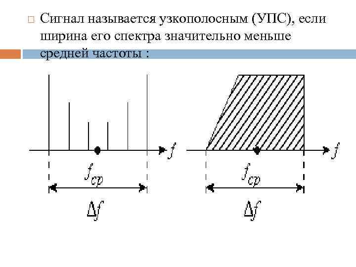 Сигналом называется. Примеры узкополосных сигналов. Узкополосный сигнал и широкополосный. Узкокополосный сигнал. Широкополосностью радиосигналов это.