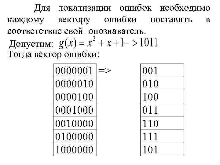 Для локализации ошибок необходимо каждому вектору ошибки поставить в соответствие свой опознаватель. Допустим: Тогда