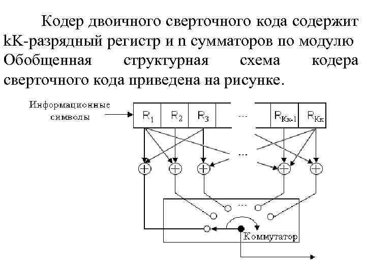 Кодер двоичного сверточного кода содержит k. K разрядный регистр и n сумматоров по модулю