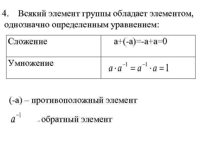 Какой кодек применяется для преобразования аналогового сигнала в магнитофоне гранит