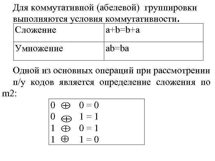 Преобразование непрерывных изображений и звуков набор дискретных значений в форме кодов называют