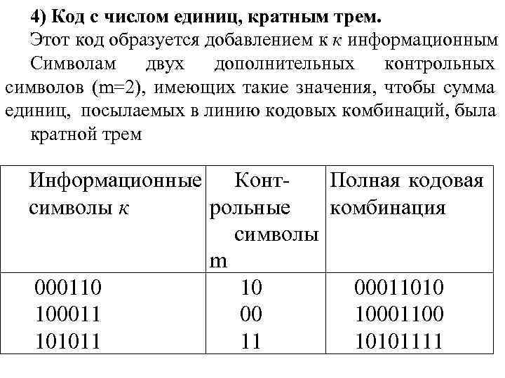 Кодирование по образцу дискретного сигнала прямые коды словесный алгоритм их построения примеры