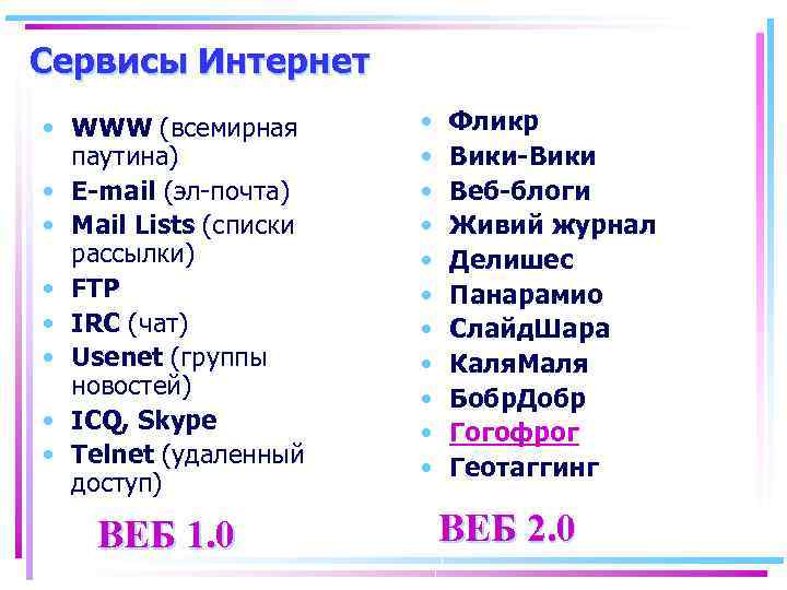 Сервисы Интернет • WWW (всемирная паутина) • E-mail (эл-почта) • Мail Lists (списки рассылки)