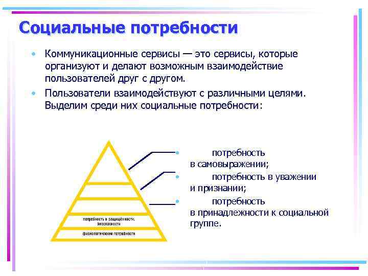 Социальные потребности • Коммуникационные сервисы — это сервисы, которые организуют и делают возможным взаимодействие