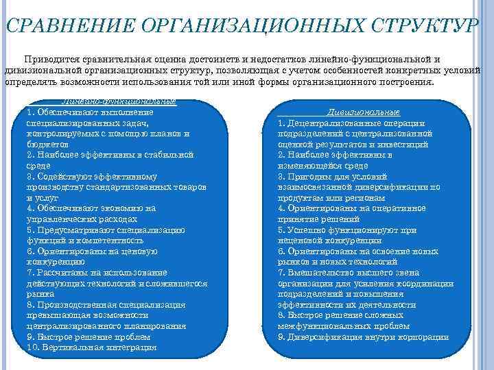 СРАВНЕНИЕ ОРГАНИЗАЦИОННЫХ СТРУКТУР Приводится сравнительная оценка достоинств и недостатков линейно-функциональной и дивизиональной организационных структур,