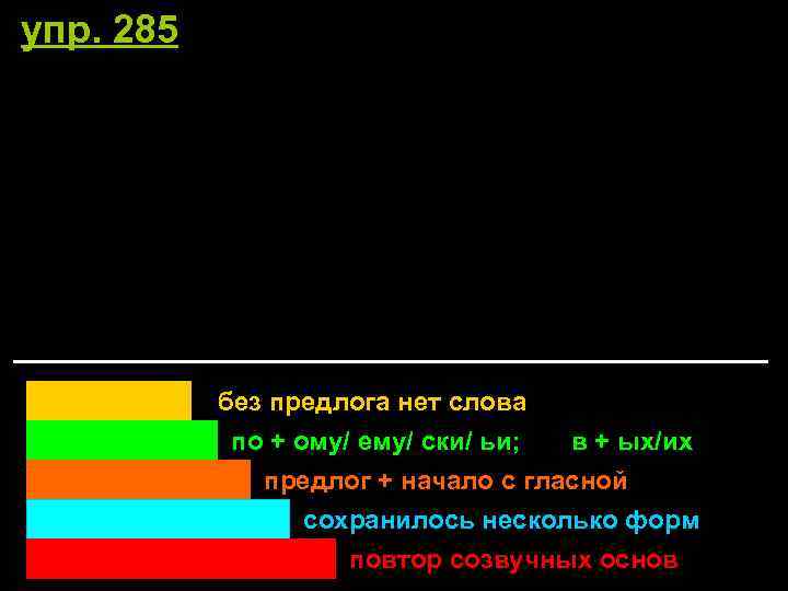 упр. 285 впроголодь, с размаху, надвое, во-первых, напрокат, насмарку, в обнимку, по-человечески, худо-бедно, до