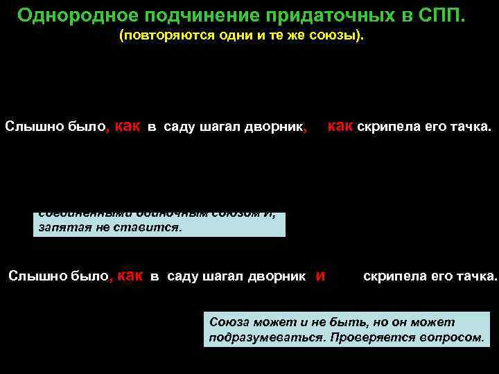 Однородное подчинение придаточных в СПП. (повторяются одни и те же союзы). Слышно было, как