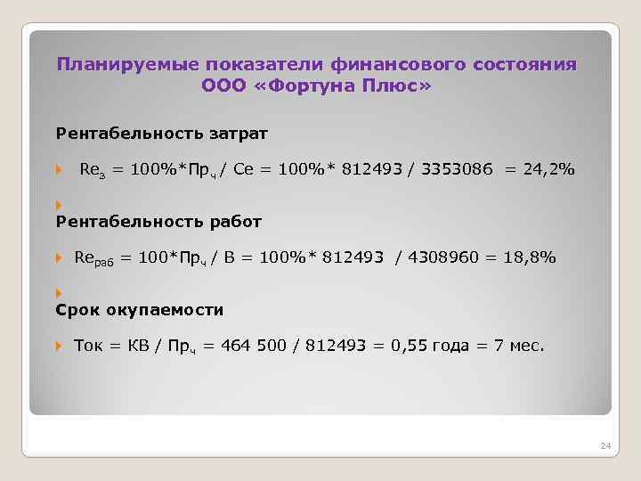 Планируемые показатели финансового состояния ООО «Фортуна Плюс» Рентабельность затрат Reз = 100%*Прч / Се