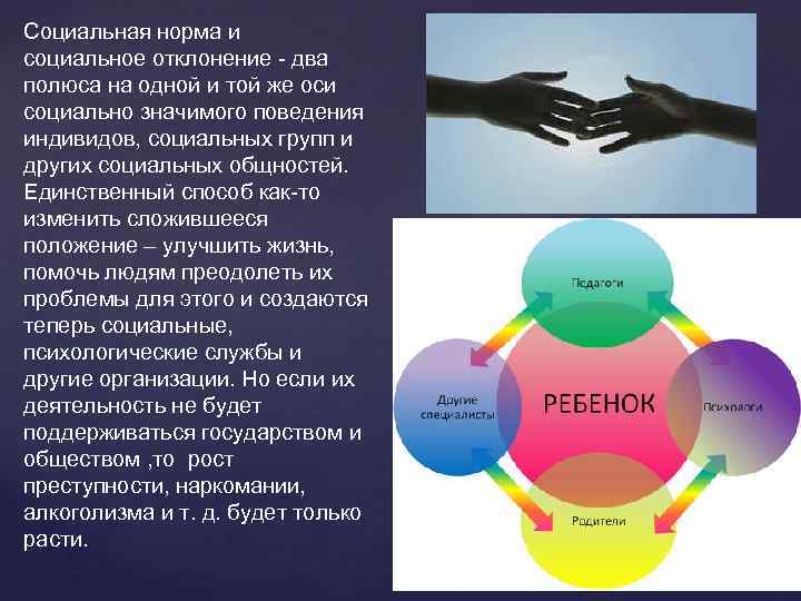 Социальная норма и социальное отклонение - два полюса на одной и той же оси