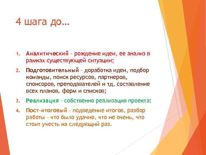 4 шага до… 1. Аналитический – рождение идеи, ее анализ в рамках существующей ситуации;