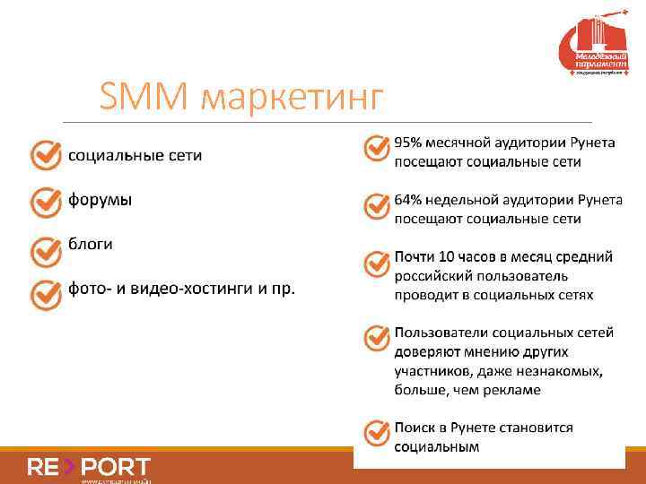 SMM маркетинг 