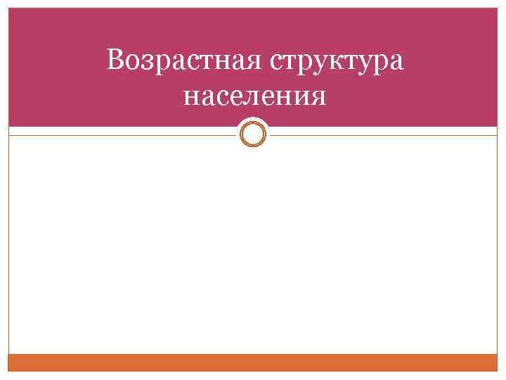 Возрастная структура населения 