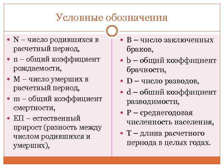 Условные обозначения N – число родившихся в расчетный период, n – общий коэффициент рождаемости,