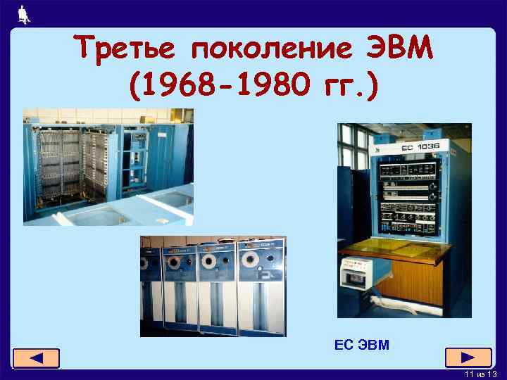 Третье поколение ЭВМ (1968 -1980 гг. ) ЕС ЭВМ 11 из 13 