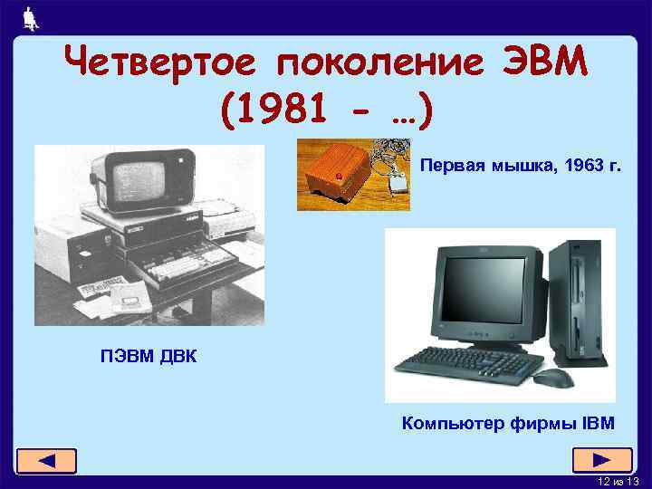 Четвертое поколение ЭВМ (1981 - …) Первая мышка, 1963 г. ПЭВМ ДВК Компьютер фирмы