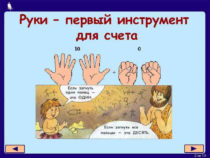 Руки – первый инструмент для счета 2 из 13 