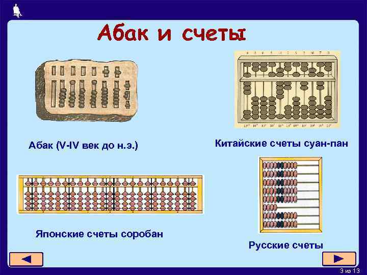 Абак и счеты Абак (V-IV век до н. э. ) Китайские счеты суан-пан Японские