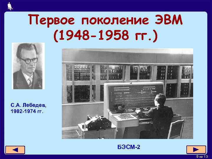 Первое поколение ЭВМ (1948 -1958 гг. ) С. А. Лебедев, 1902 -1974 гг. БЭСМ-2