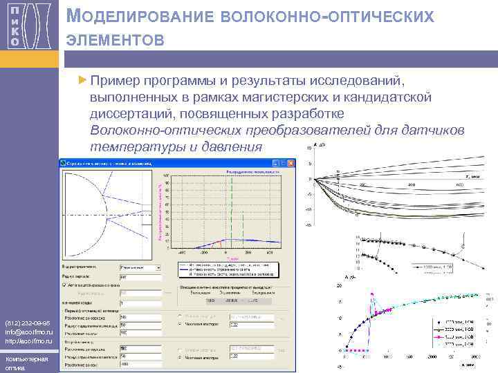 МОДЕЛИРОВАНИЕ ВОЛОКОННО-ОПТИЧЕСКИХ ЭЛЕМЕНТОВ Пример программы и результаты исследований, выполненных в рамках магистерских и кандидатской