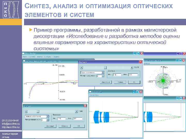 CИНТЕЗ, АНАЛИЗ И ОПТИМИЗАЦИЯ ОПТИЧЕСКИХ ЭЛЕМЕНТОВ И СИСТЕМ Пример программы, разработанной в рамках магистерской