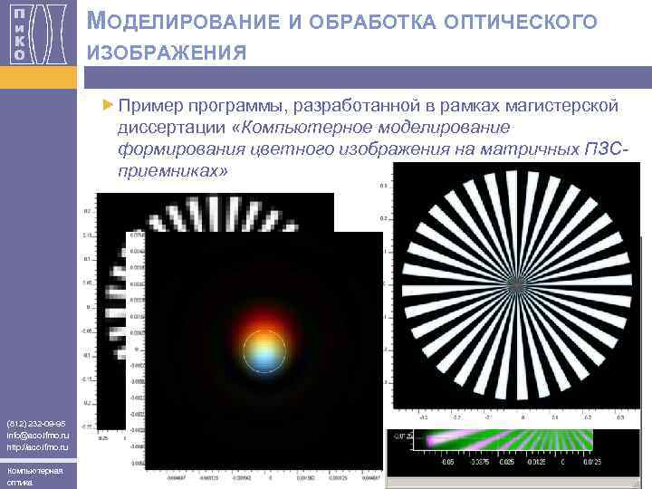 МОДЕЛИРОВАНИЕ И ОБРАБОТКА ОПТИЧЕСКОГО ИЗОБРАЖЕНИЯ Пример программы, разработанной в рамках магистерской диссертации «Компьютерное моделирование