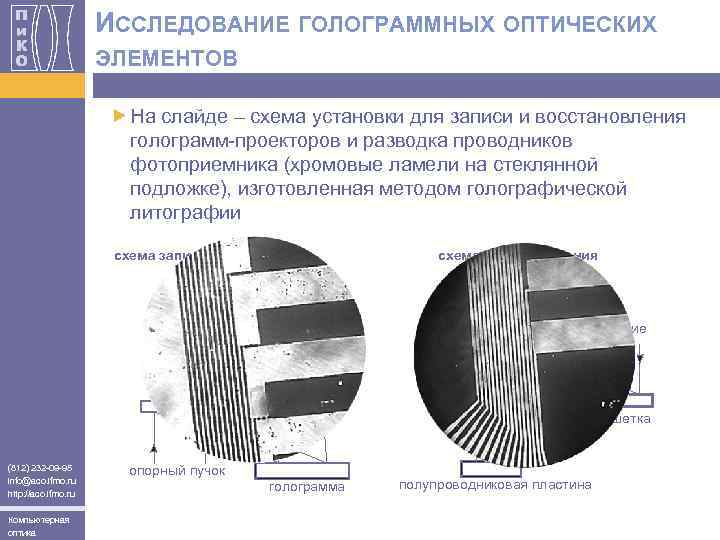 ИССЛЕДОВАНИЕ ГОЛОГРАММНЫХ ОПТИЧЕСКИХ ЭЛЕМЕНТОВ На слайде – схема установки для записи и восстановления голограмм-проекторов