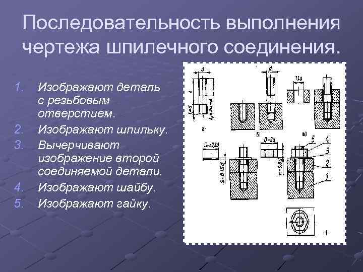 Последовательность выполнения чертежа шпилечного соединения. 1. 2. 3. 4. 5. Изображают деталь с резьбовым