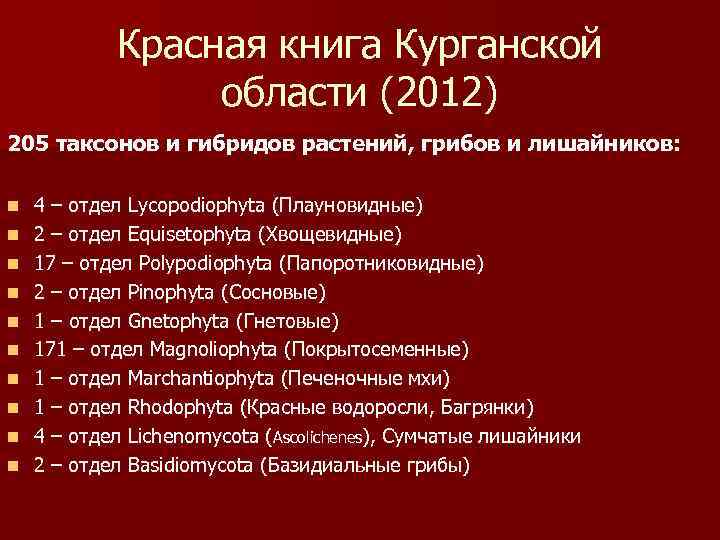 Красная книга Курганской области (2012) 205 таксонов и гибридов растений, грибов и лишайников: n