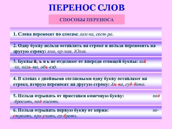 ПЕРЕНОС СЛОВ СПОСОБЫ ПЕРЕНОСА 1. Слова переносят по слогам: лам-па, сест-ра. 2. Одну букву