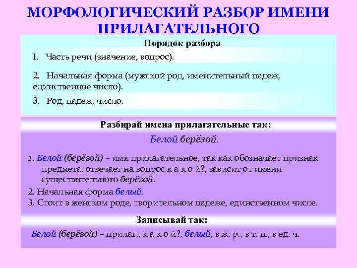 МОРФОЛОГИЧЕСКИЙ РАЗБОР ИМЕНИ ПРИЛАГАТЕЛЬНОГО Порядок разбора 1. Часть речи (значение, вопрос). 2. Начальная форма