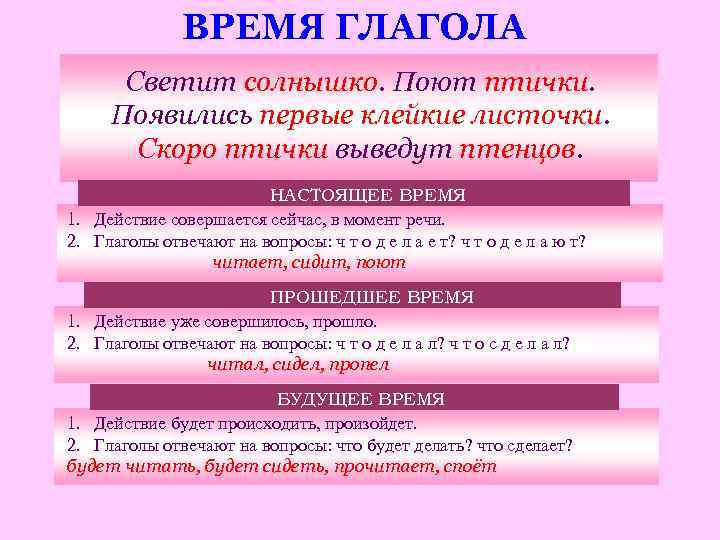 ВРЕМЯ ГЛАГОЛА Светит солнышко. Поют птички. Появились первые клейкие листочки. Скоро птички выведут птенцов.