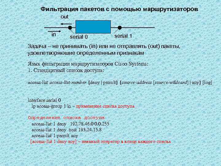 Фильтрация пакетов с помощью маршрутизаторов out in serial 0 serial 1 Задача – не